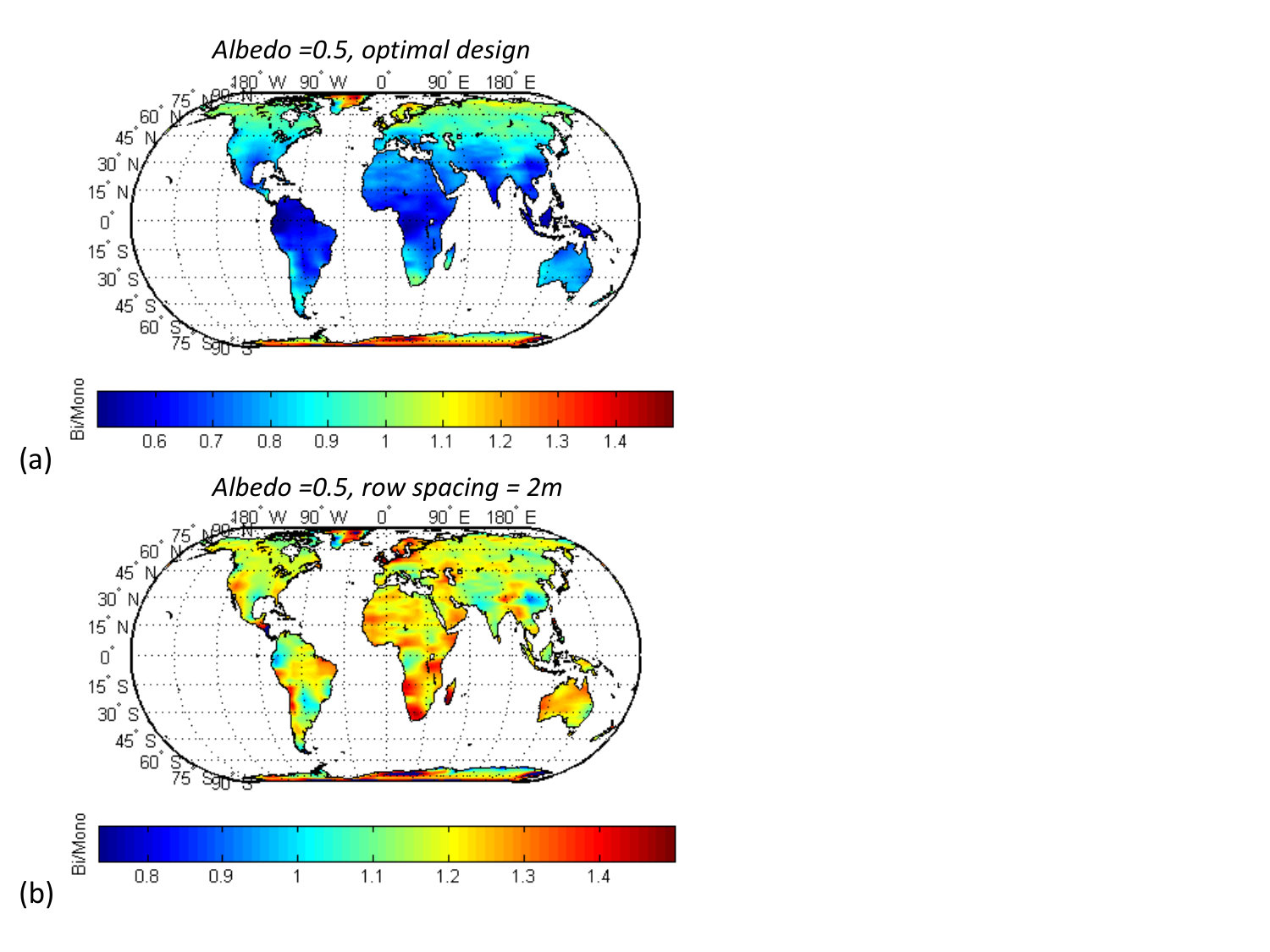 Figure 28